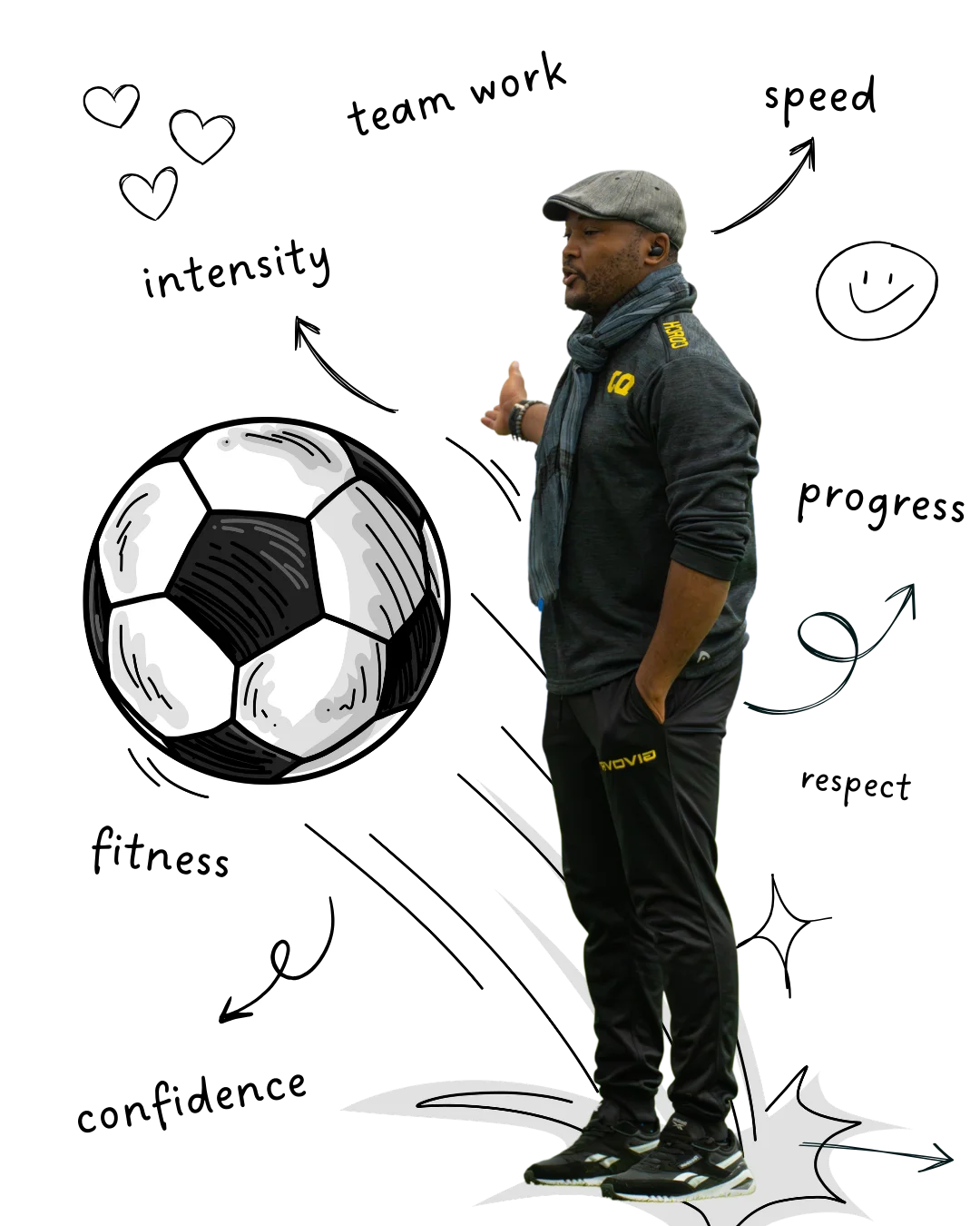 BRI FC coach illustrated with soccer attribute doodles